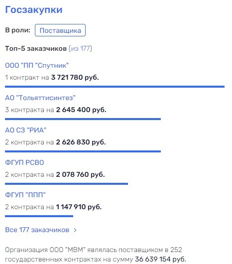 На Запад больше не «ездок»: Гуцериеву прикрыли «окно в Европу» qriqhtiqqeikevls