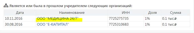 Почему суд вернул лицензию скандальной клинике «Евроонко»?