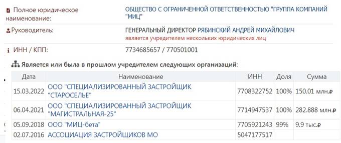 Москва, гуд бай, пора домой – Андрей Рябинский решил сбежать в Лондон