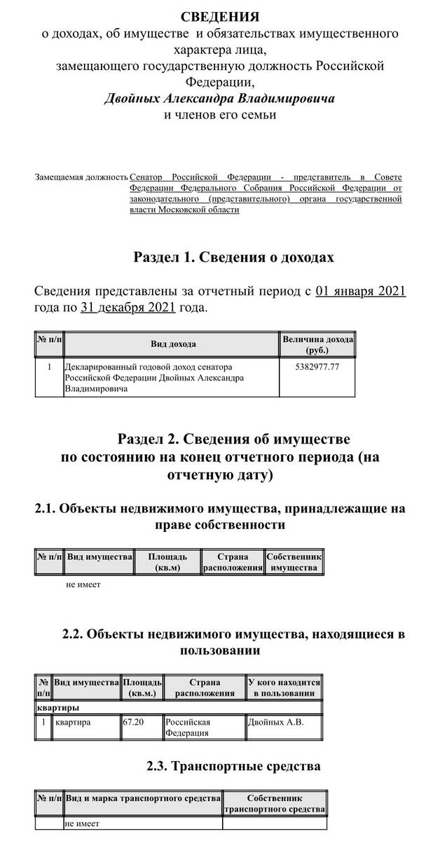 Коррупция — не помеха для карьерного роста чиновника Александра Двойных