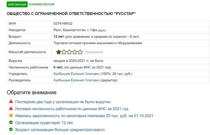 Хищения из «Роснефти» на примере одной схемы в Башкирии: масштабы просто катастрофичны