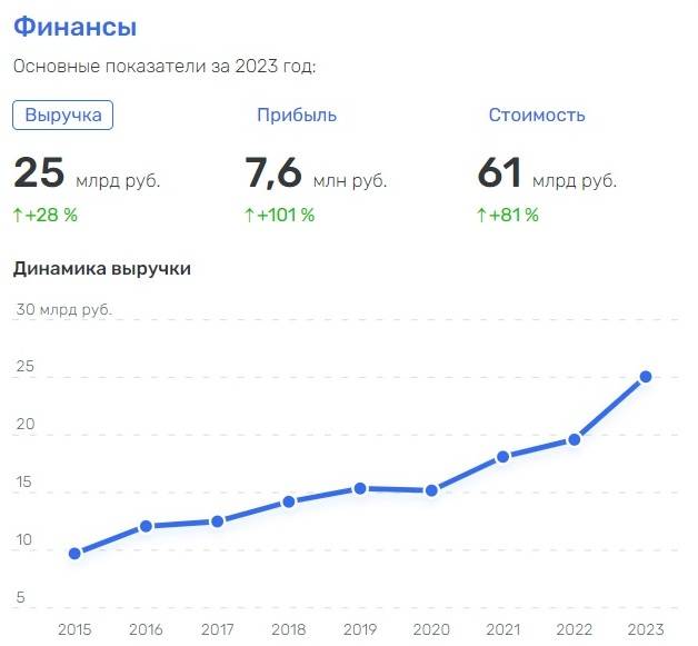 Жах! У Кривому Розі вчитель зґвалтував дівчину на випускному | БукІнфо qhxihhiziqeevls