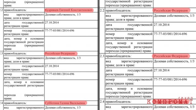 Скриншоты выписок из ЕГРН от 25 февраля и 5 марта 2021 года cообщают qtxiddkiziqdxvls